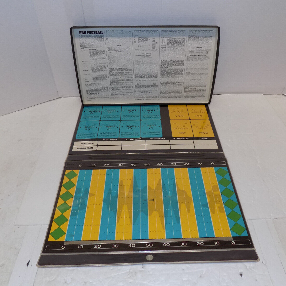 Vintage Pro Football 3M Sports Game. Complete