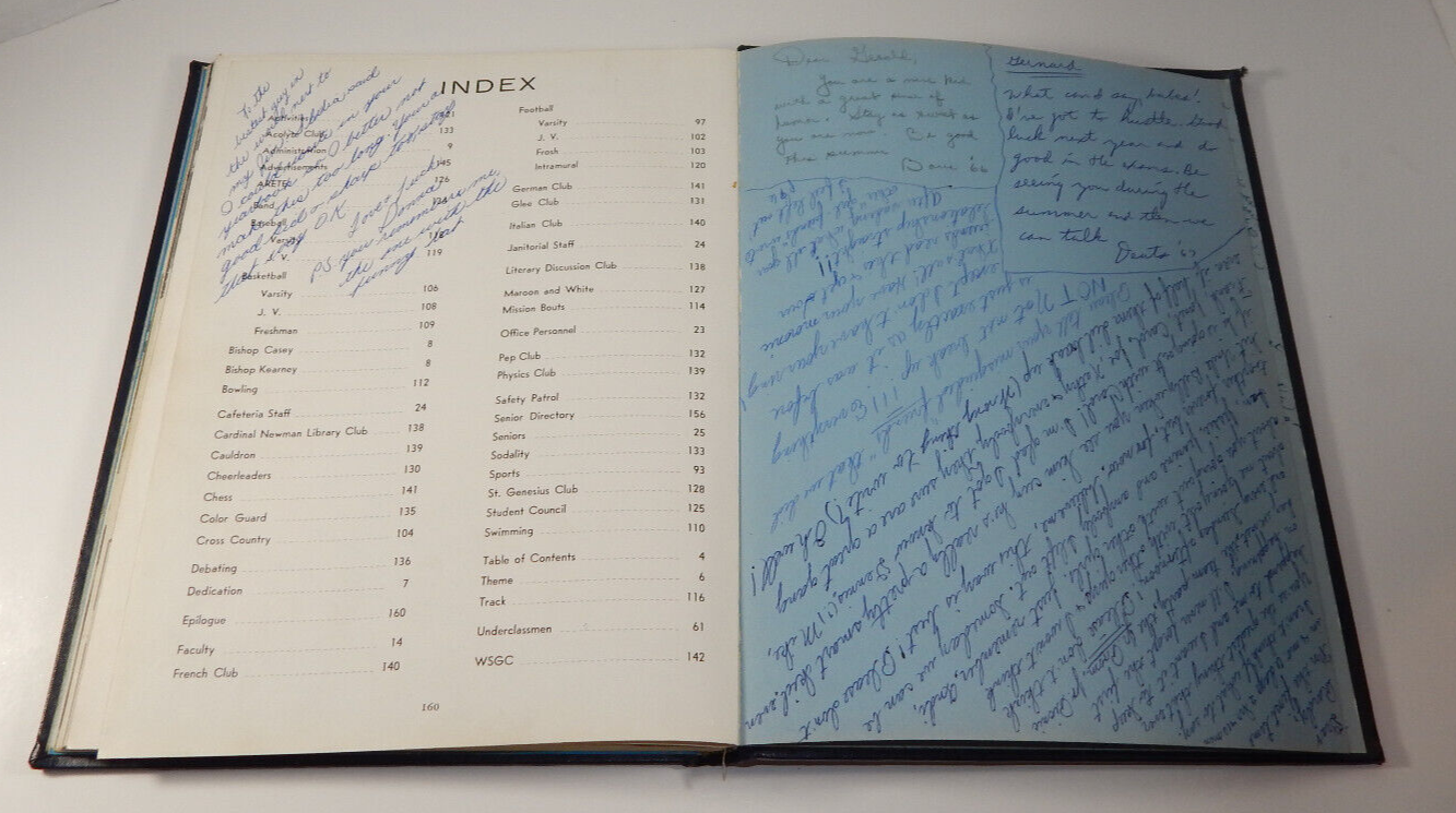 Aquinas Institute Of Rochester 1966 Arete Yearbook
